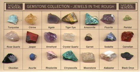 Gemstone Collection - Google Search Rocks And Gems, Stones And Crystals, Gem Stones, Rock ...