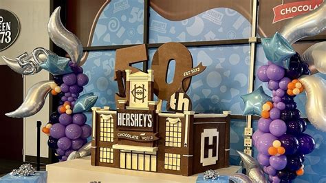 HERSHEY'S Chocolate Tour | HERSHEY'S CHOCOLATE WORLD