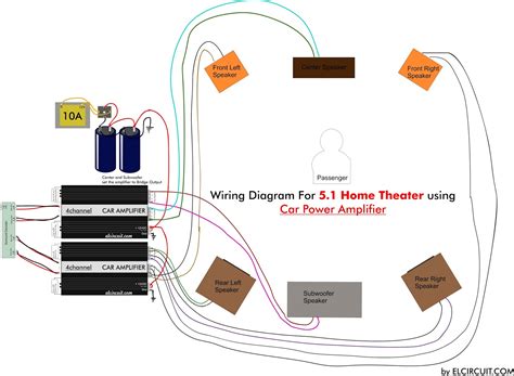 Home Subwoofer Wiring Diagram