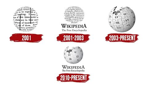 Wikipedia Logo | Symbol, History, PNG (3840*2160)