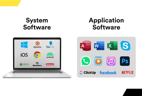 27 System Software & Application Software Examples of 2024