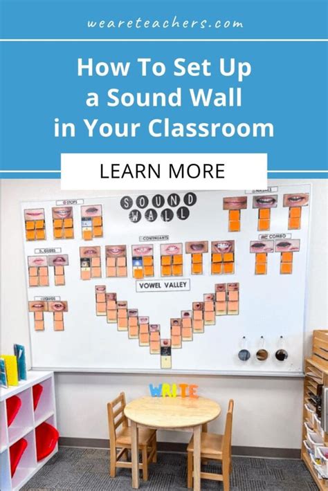 How To Set Up a Sound Wall in Your Classroom