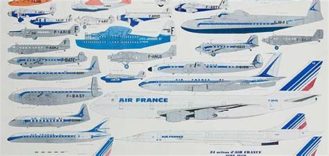 Types of aircraft