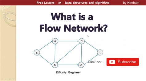 What is a Flow Network (A Simple Explanation) - YouTube