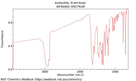 Acetanilide, n-tert-butyl-