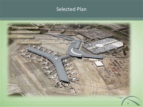 about Airport Planning: Houston Hobby Airport International Expansion ...