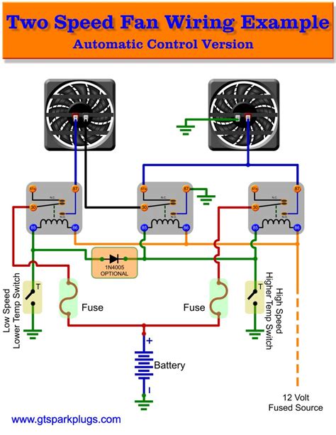 Electric Radiator Cooling Fan Wiring Diagram