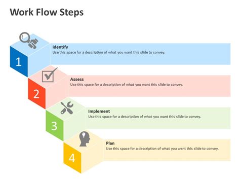 Google Slides Workflow Template