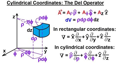 Del Operator In Spherical Coordinates / Ee 3321 Electromagentic Field Theory Week 2 Vector ...