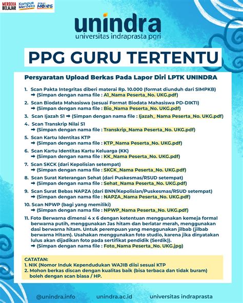 Pendidikan Profesi Guru | unindra