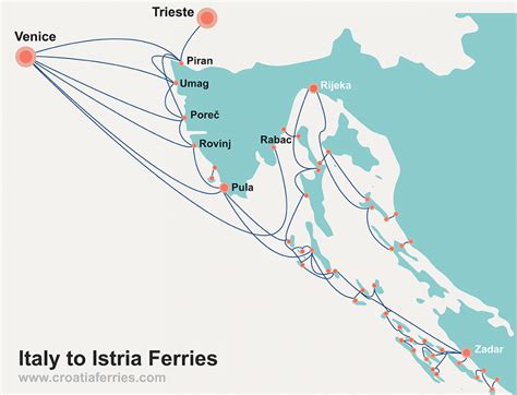 Map of Croatian Islands and Ferries - Croatia Ferries