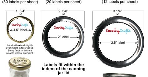 Colorful Adhesive Canning Jar Labels: Canning Jar Label and Cloth ...