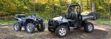 Sporting Goods | Outdoor Recreation & Sports Equipment, Water Sports, ATV & UTV Parts ...