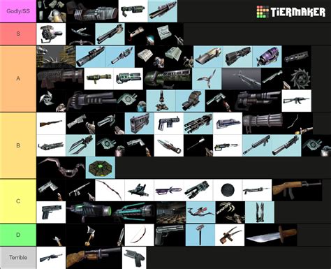 All N64 Turok Weapons Tier List (Community Rankings) - TierMaker