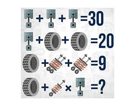 CAR PARTS QUIZ - Raise Your Brain