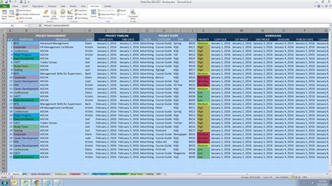 Excel Spreadsheet - Distributing Master Sheet Rows And Deleteing with Excel Spreadsheet — db ...