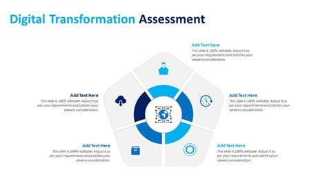 digital transformation framework Archives - kridha.net