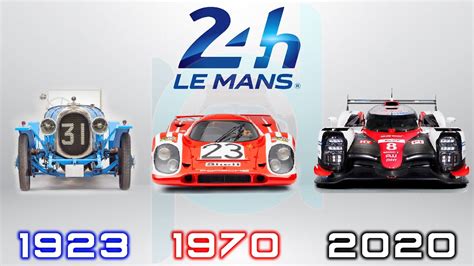 24H OF LEMANS WINNERS (1923~2020) - YouTube