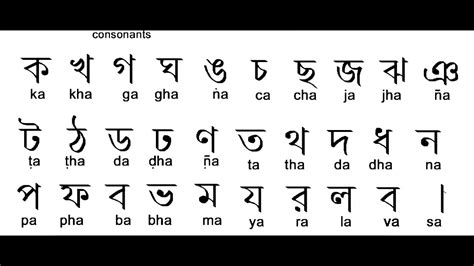 English To Bengali Writing - heavenlycross