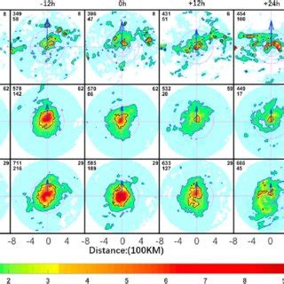 Average rainfall distributions of tropical depression (TD; top),... | Download Scientific Diagram