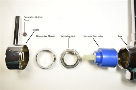 How To Change A Bathroom Mixer Tap Cartridge - Artcomcrea