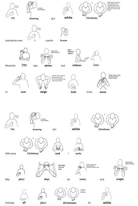 Makaton Alphabet Signs