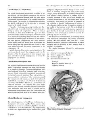 Cholesteatoma & management | PDF