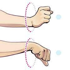 Wrist range of motion exercise: Types, Benefits, How to do? | Samarpan