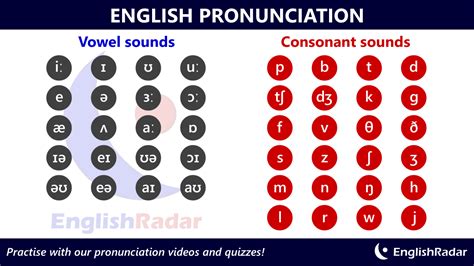 Consonant Math