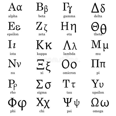 Latin Symbols Alpha Beta