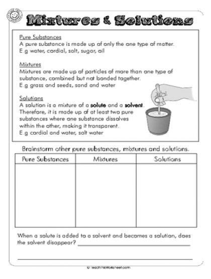 Worksheets Types Of Solution Chemistry