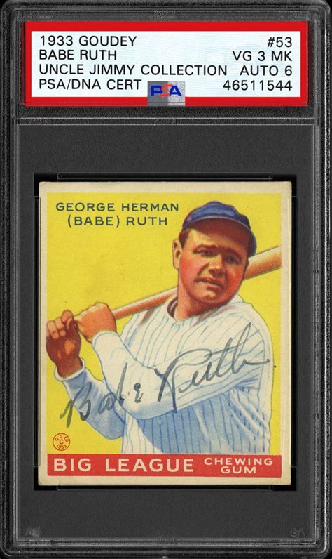 Babe Ruth | PSA AutographFacts℠