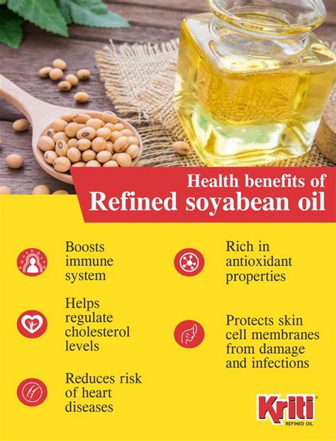 Soybean Oil Nutrition Facts | Natural vitamins, Rich in protein, Refined oil