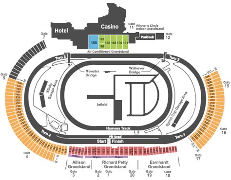 Dover Raceway Seating Chart