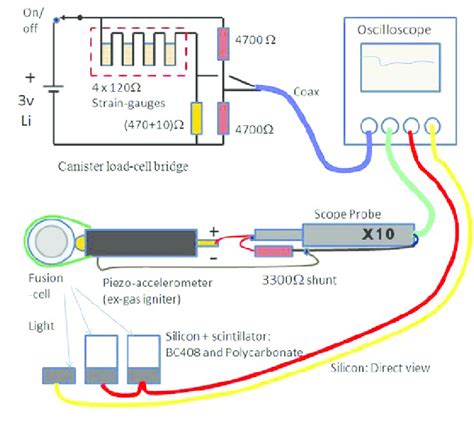 Circuit diagram for Canister load-cell bridge, Piezo-accelerometer ...