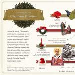 History of Christmas Traditions - Paperblog