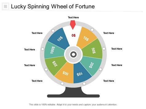 Wheel Of Fortune Template Google Slides