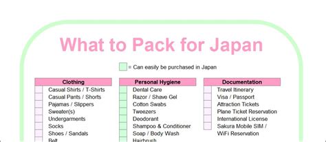 What to Pack for Japan: 7 Essentials You Shouldn’t Forget [Download]