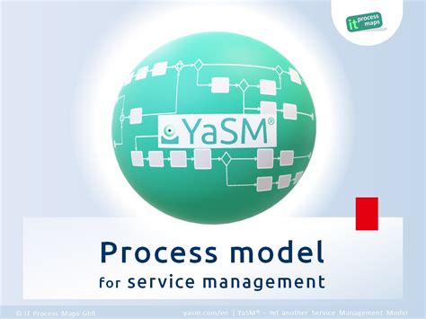 YaSM | The Service Management Model