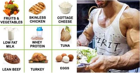 The Complete 4 Week Meal Plan For Men To Get Lean - GymGuider.com