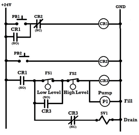 Ladder Diagram Logic Circuit