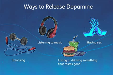 How To Stop Dopamine Addiction?