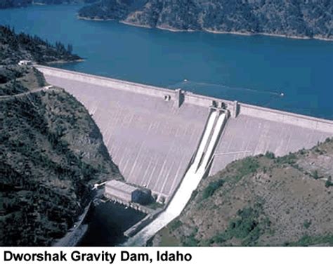 8 Types Of Dams