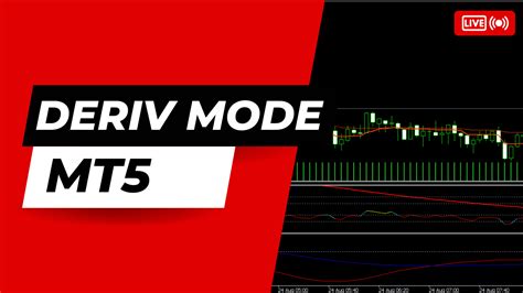 MT5 Indicators – Deriv Bot Binary