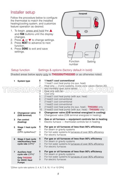 Honeywell TH5320U FocusPro 5000 Series Thermostat Installation Instructions