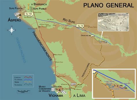 Explorando Lima: Visite la zona arqueológica de Caral