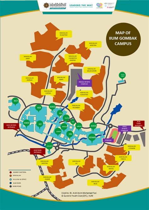 Overview | IIUM Mahallah