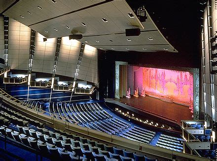 Audio Rentals for Arie Crown Theater — TC Furlong