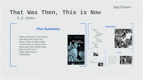 That Was Then, This is Now by on Prezi