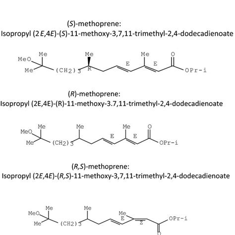 Chemical structures of methoprene enantiomers | Download Scientific Diagram